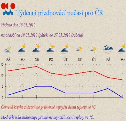 po%C4%8Das%C3%AD-1.jpg