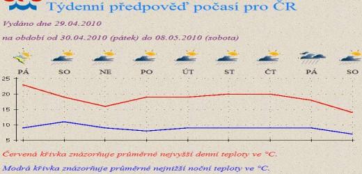 Teploty-30---8.5.jpg